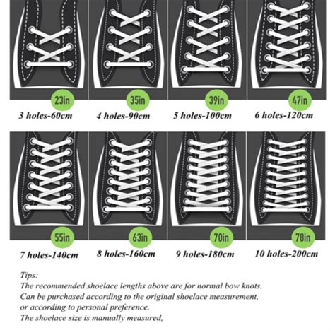 how to determine shoe lace length